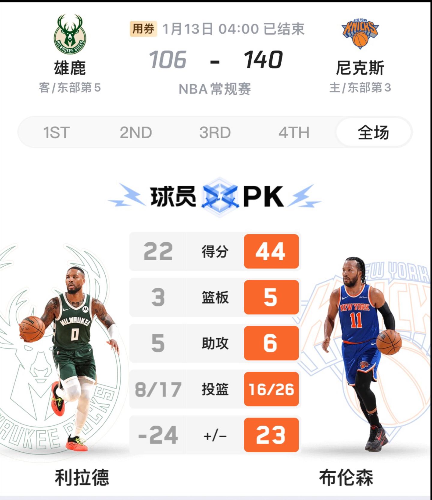 字母哥巅峰对决，Ning与60激战皇家马德里分钟，惊险取胜胜负难料！